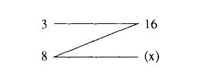 second example using large Z to show a proportion