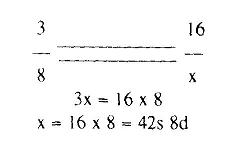 developing in terms of x