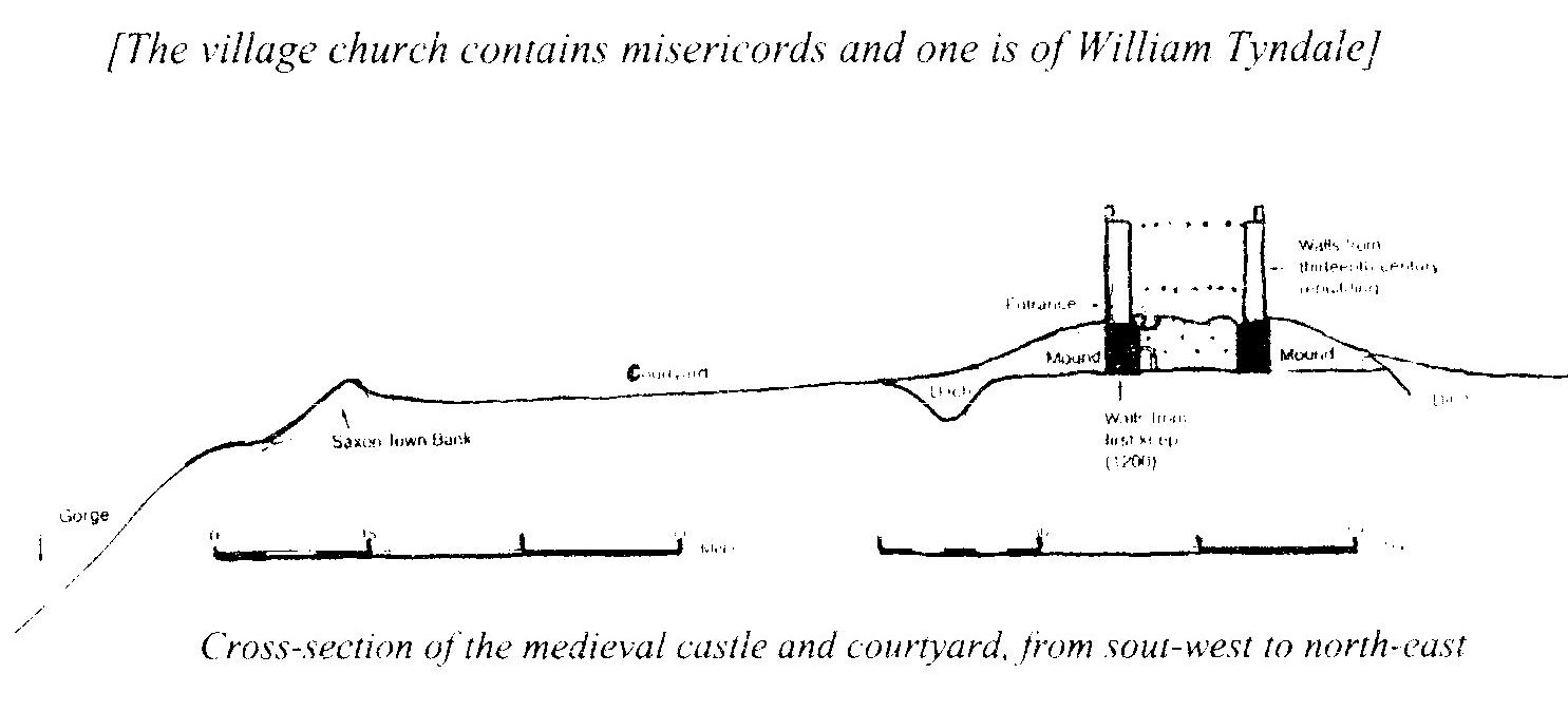 Cross-section of the medieval castle and courtyard, from south-west to north-east